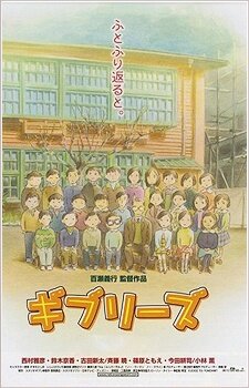 О Ghibli (2000)